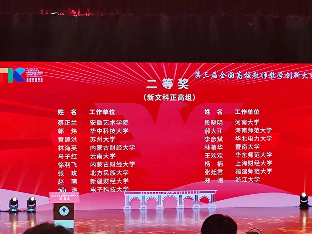 喜讯!海南师范大学荣获第三届全国高校教师教学创新大赛全国二等奖 —海南站—教育在线